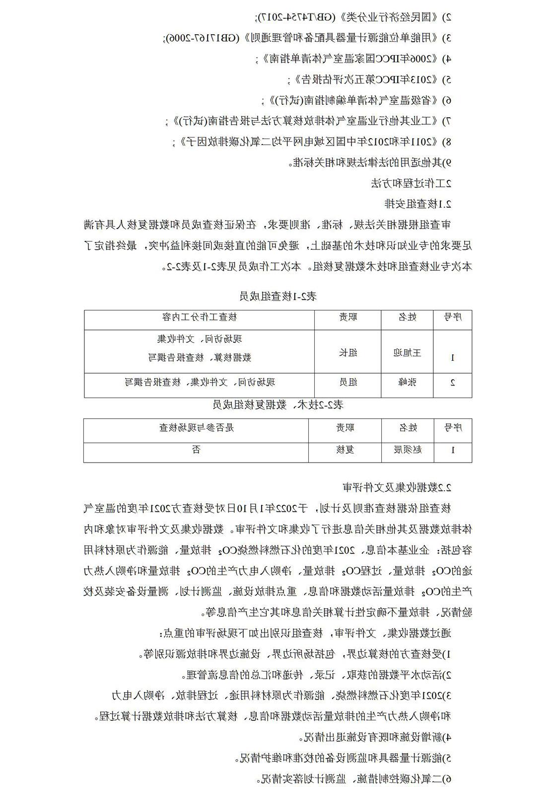 2021温室气体排放核查报告_04